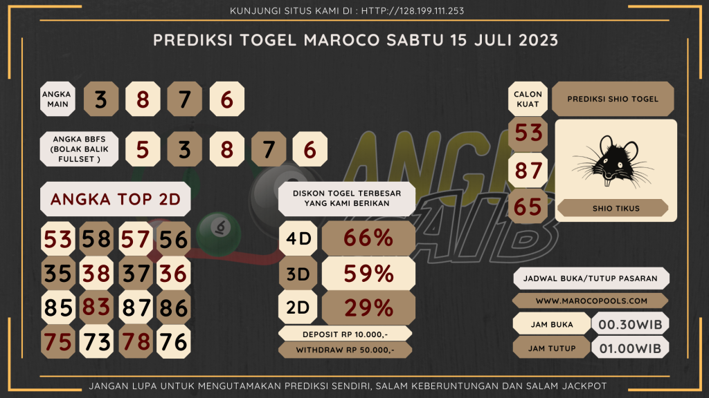 data maroco 2023, prediksi maroco hari ini 2023, keluaran maroco 2023, pengeluaran maroco 2023, paito maroco 2023, prediksi togel maroco, bocoran angka maroco, bocoran maroco