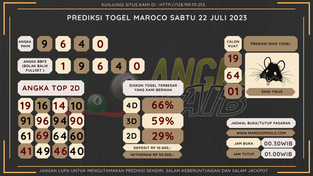 data maroco 2023, prediksi maroco hari ini 2023, keluaran maroco 2023, pengeluaran maroco 2023, paito maroco 2023, prediksi togel maroco, bocoran angka maroco, bocoran maroco