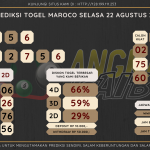 data maroco 2023, prediksi maroco hari ini 2023, keluaran maroco 2023, pengeluaran maroco 2023, paito maroco 2023, prediksi togel maroco, bocoran angka maroco, bocoran maroco