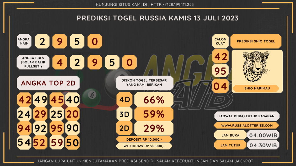 Bocoran angka togel Russia akurat dan jitu