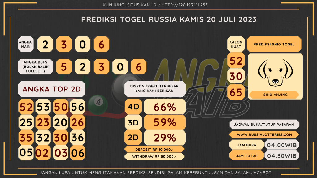 Bocoran angka togel Russia akurat dan jitu