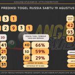 Bocoran angka togel Russia akurat dan jitu