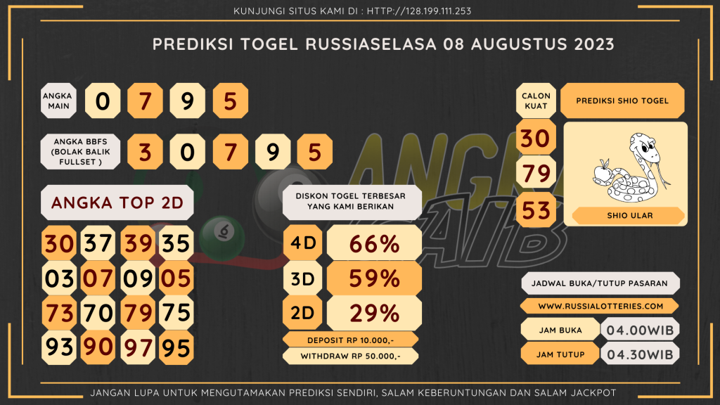 Bocoran angka togel Russia akurat dan jitu