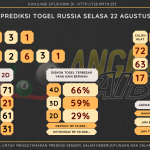 Bocoran angka togel Russia akurat dan jitu