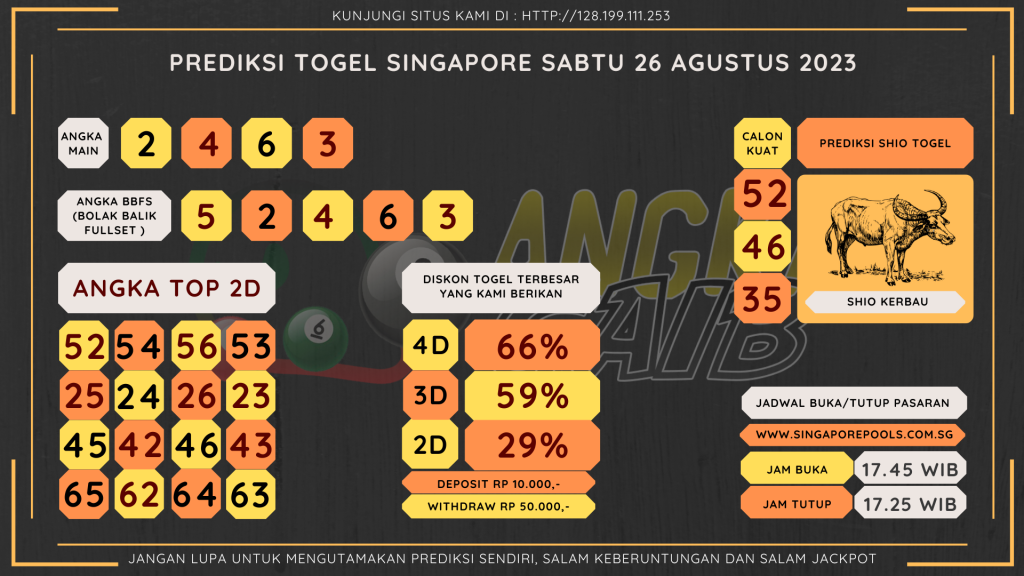 Bocoran angka togel Singapore akurat dan jitu