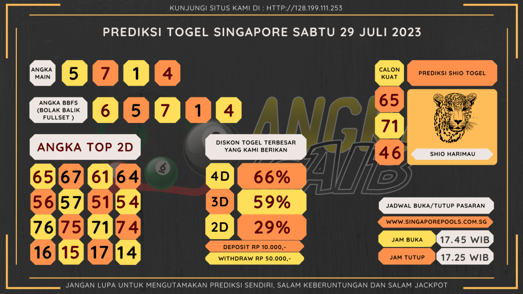 data Singapore 2023, prediksi Singapore hari ini 2023, keluaran Singapore 2023, pengeluaran Singapore 2023, paito Singapore 2023, prediksi togel Singapore, bocoran angka Singapore, bocoran Singapore