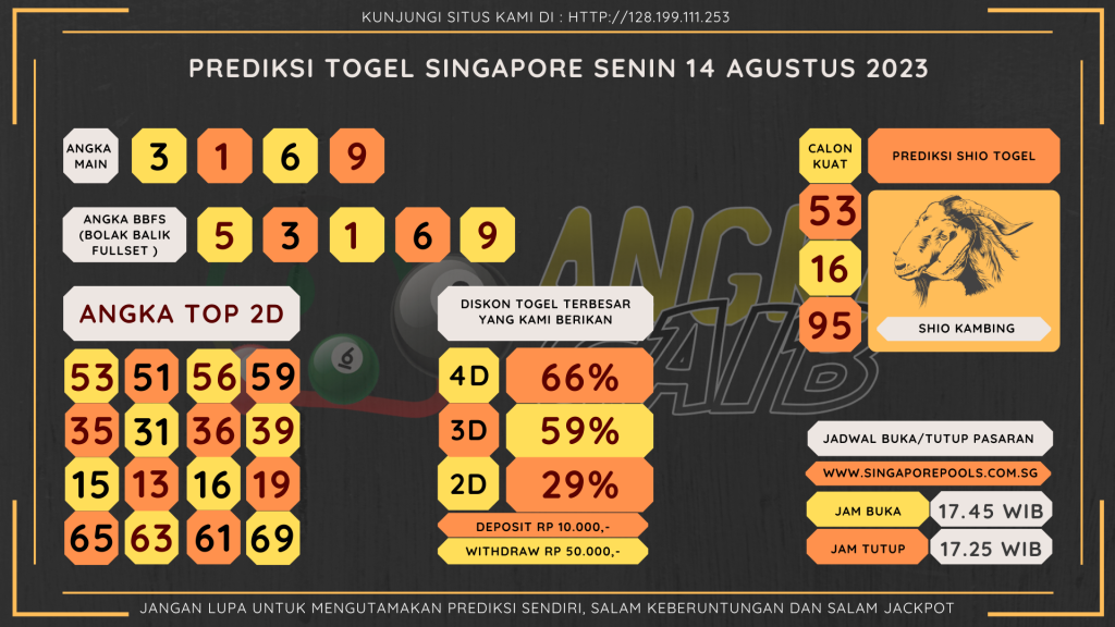 Bocoran angka togel Singapore akurat dan jitu