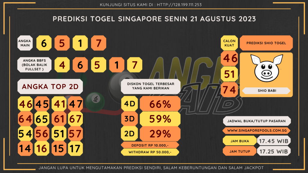 Bocoran angka togel Singapore akurat dan jitu