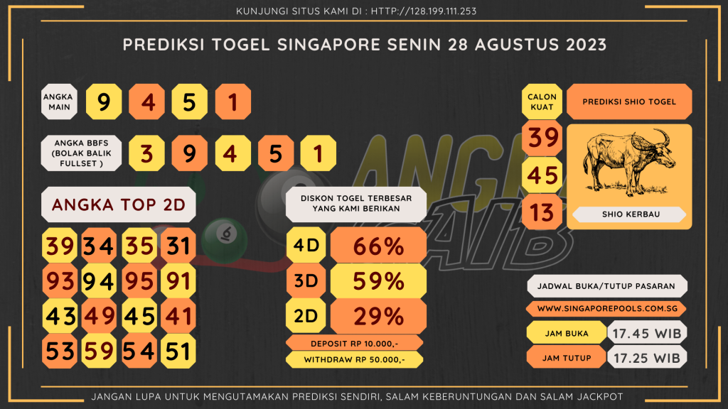 Bocoran angka togel Singapore akurat dan jitu