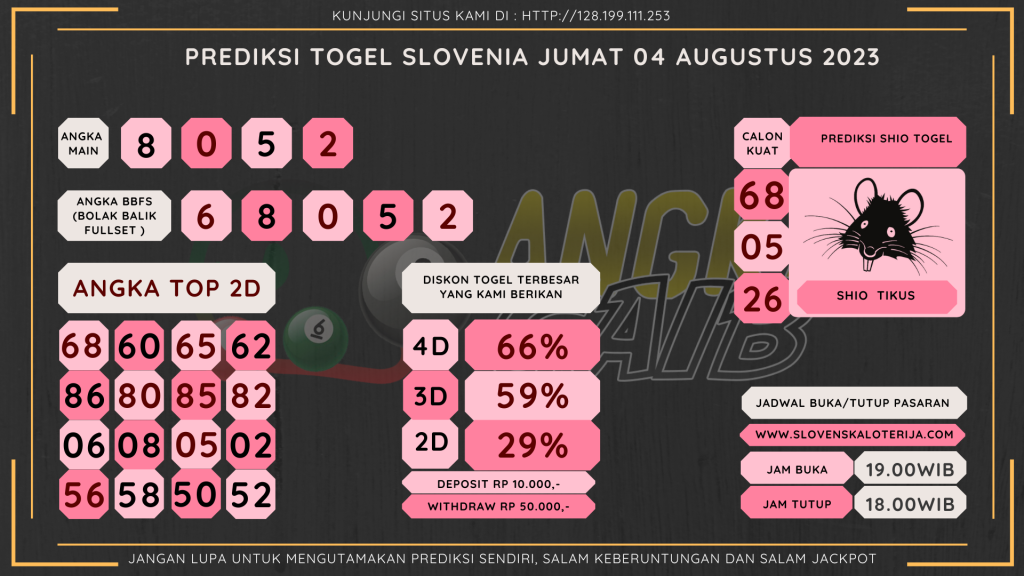 data Slovenia 2023, prediksi Slovenia hari ini 2023, keluaran Slovenia 2023, pengeluaran Slovenia 2023, paito Slovenia 2023, prediksi togel Slovenia, bocoran angka Slovenia, bocoran Slovenia