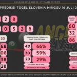 data Slovenia 2023, prediksi Slovenia hari ini 2023, keluaran Slovenia 2023, pengeluaran Slovenia 2023, paito Slovenia 2023, prediksi togel Slovenia, bocoran angka Slovenia, bocoran Slovenia