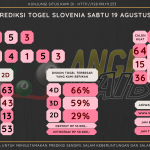 data Slovenia 2023, prediksi Slovenia hari ini 2023, keluaran Slovenia 2023, pengeluaran Slovenia 2023, paito Slovenia 2023, prediksi togel Slovenia, bocoran angka Slovenia, bocoran Slovenia