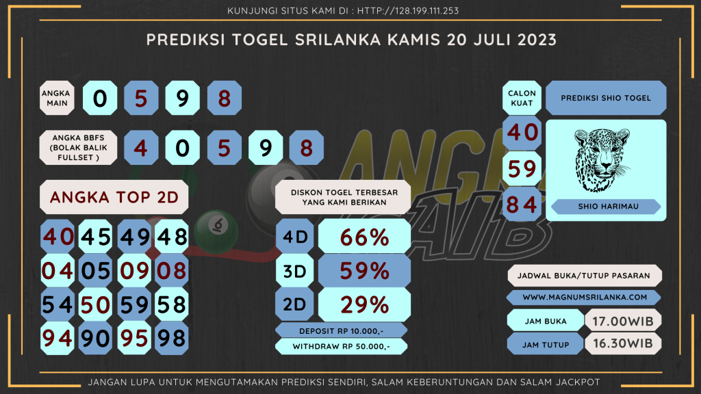 Bocoran angka togel srilanka akurat dan jitu