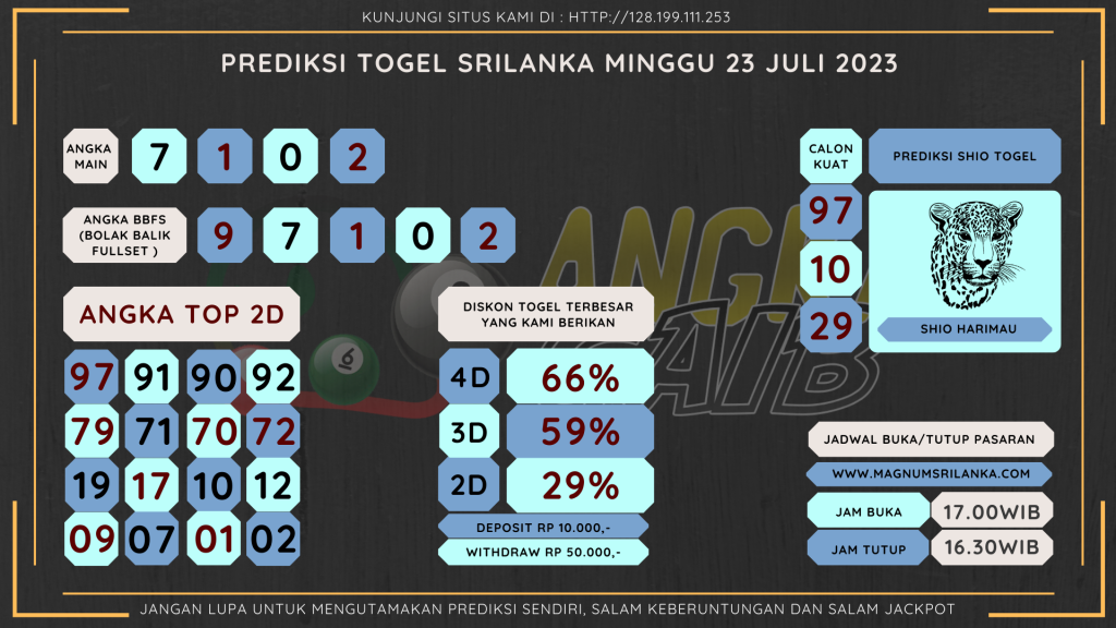 Bocoran angka togel srilanka akurat dan jitu