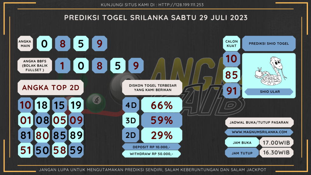 Bocoran angka togel srilanka akurat dan jitu