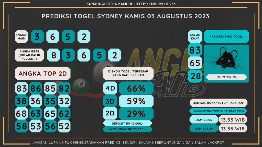 Bocoran angka togel SYDNEY akurat dan jitu