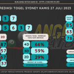 Bocoran angka togel SYDNEY akurat dan jitu