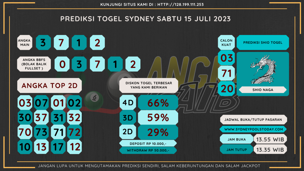 Bocoran angka togel SYDNEY akurat dan jitu