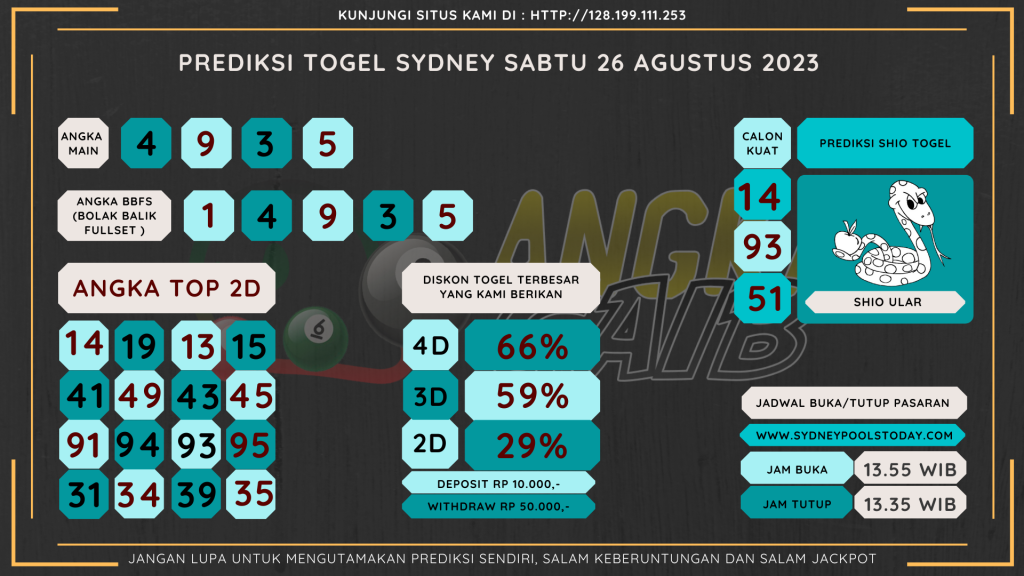 Bocoran angka togel SYDNEY akurat dan jitu