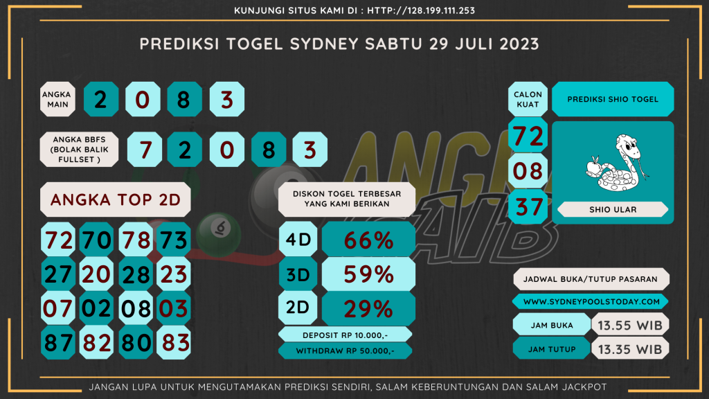 Bocoran angka togel SYDNEY akurat dan jitu