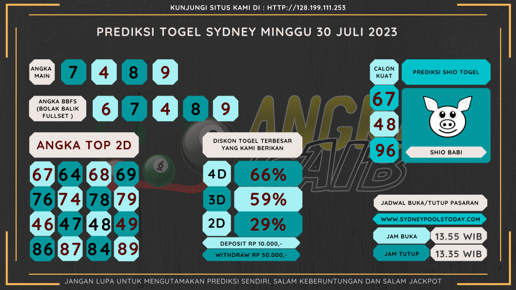 Bocoran angka togel SYDNEY akurat dan jitu