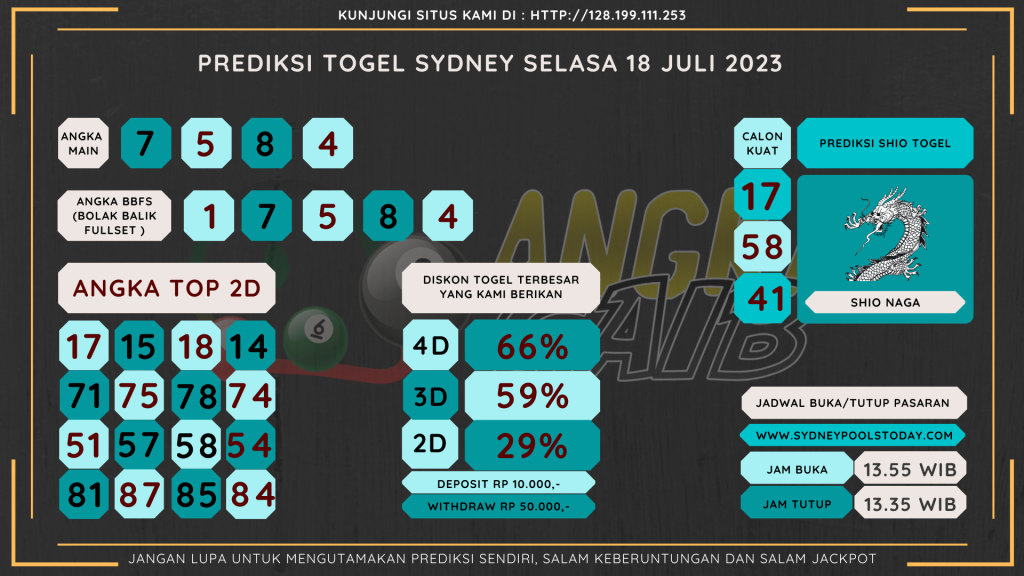 Bocoran angka togel SYDNEY akurat dan jitu