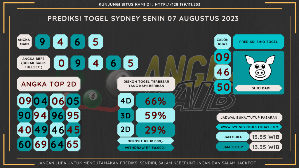 Bocoran angka togel SYDNEY akurat dan jitu