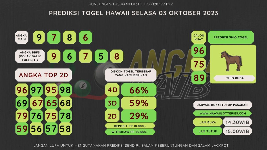 Bocoran angka togel HAWAII akurat dan jitu