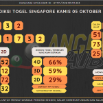 Bocoran angka togel Singapore akurat dan jitu