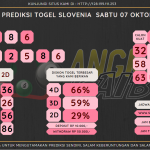 data Slovenia 2023, prediksi Slovenia hari ini 2023, keluaran Slovenia 2023, pengeluaran Slovenia 2023, paito Slovenia 2023, prediksi togel Slovenia, bocoran angka Slovenia, bocoran Slovenia