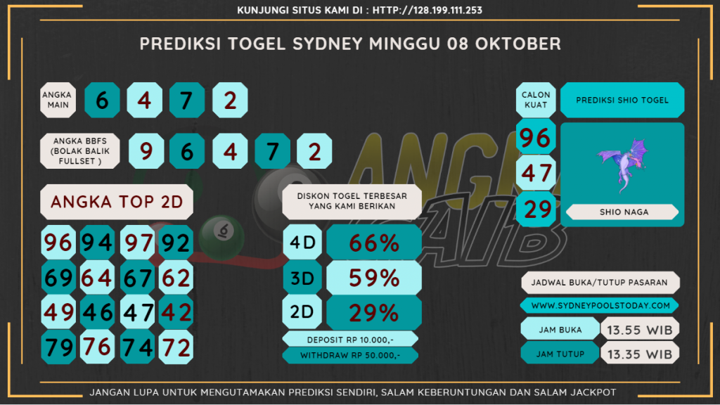 Bocoran angka togel SYDNEY akurat dan jitu