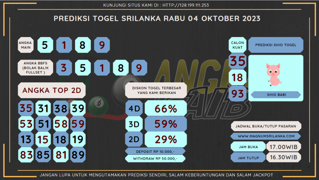 Bocoran angka togel srilanka akurat dan jitu