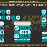 Bocoran angka togel SYDNEY akurat dan jitu