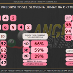 data Slovenia 2023, prediksi Slovenia hari ini 2023, keluaran Slovenia 2023, pengeluaran Slovenia 2023, paito Slovenia 2023, prediksi togel Slovenia, bocoran angka Slovenia, bocoran Slovenia