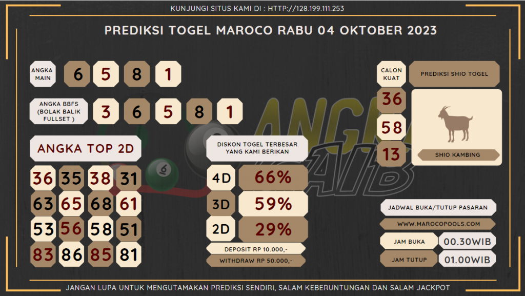 data maroco 2023, prediksi maroco hari ini 2023, keluaran maroco 2023, pengeluaran maroco 2023, paito maroco 2023, prediksi togel maroco, bocoran angka maroco, bocoran maroco