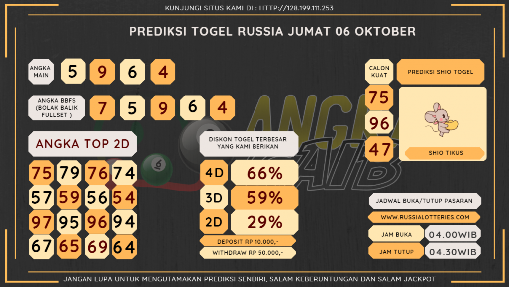 Bocoran angka togel Russia akurat dan jitu