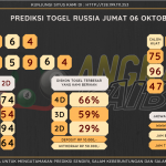 Bocoran angka togel Russia akurat dan jitu