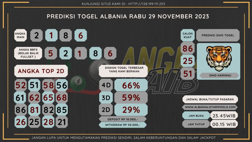 Bocoran Bocoran data Albania 2023, prediksi Albania hari ini 2023, keluaran Albania 2023, pengeluaran Albania 2023, paito Albania 2023, prediksi togel Albania, bocoran angka Albania, bocoran Albaniangka togel Albania akurat dan jitu angka Albania