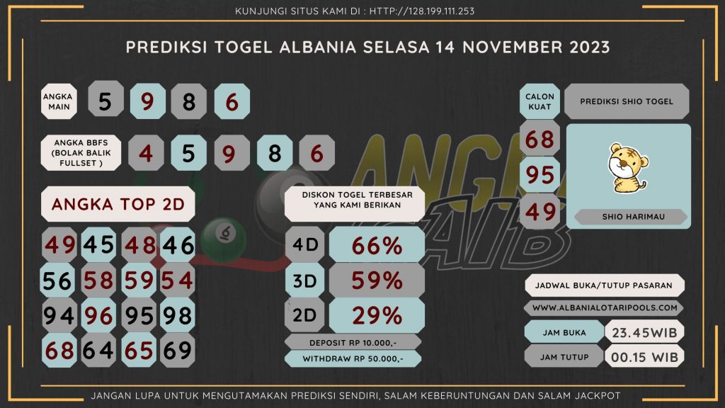 Bocoran Bocoran data Albania 2023, prediksi Albania hari ini 2023, keluaran Albania 2023, pengeluaran Albania 2023, paito Albania 2023, prediksi togel Albania, bocoran angka Albania, bocoran Albaniangka togel Albania akurat dan jitu angka Albania