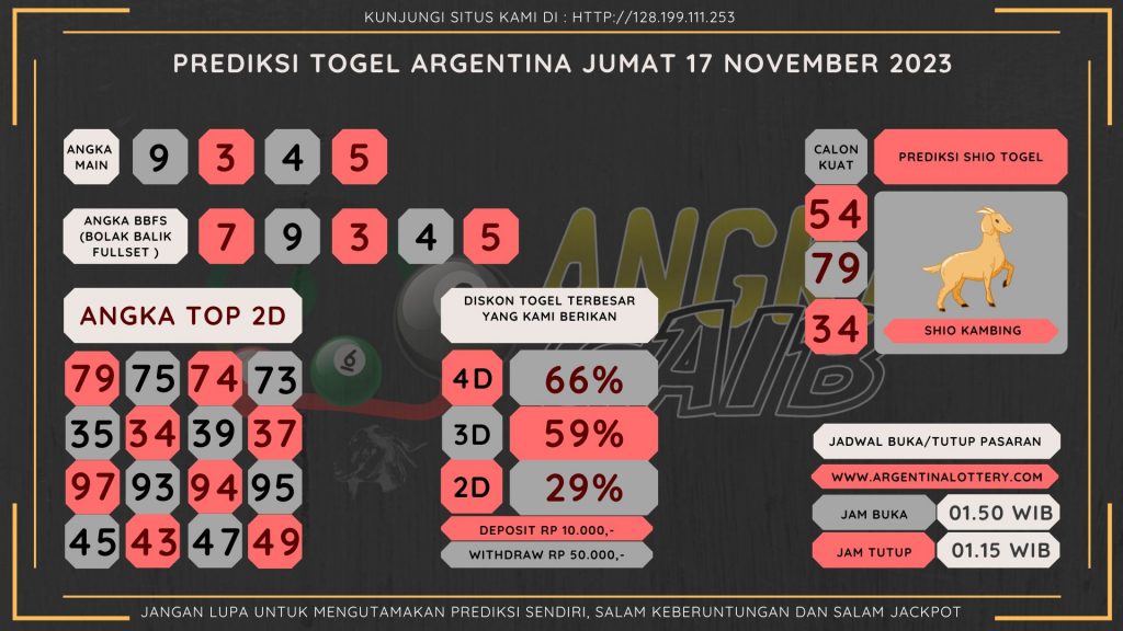 data argentiana 2023, prediksi argentina hari ini 2023, keluaran argentina 2023, pengeluaran argentina 2023, paito argentina 2023, prediksi togel argentina, bocoran angka argentina, bocoran argentina