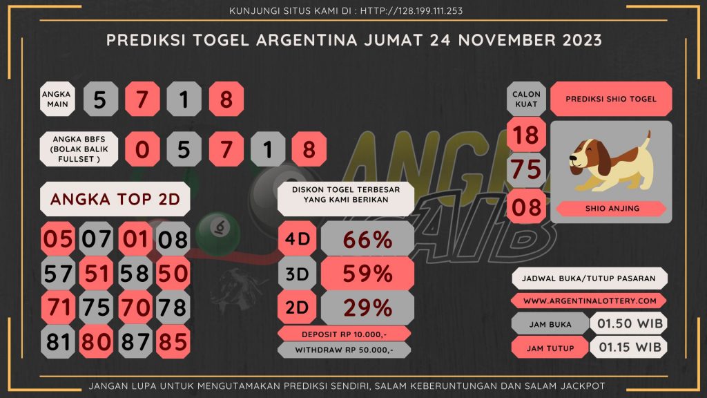 data argentiana 2023, prediksi argentina hari ini 2023, keluaran argentina 2023, pengeluaran argentina 2023, paito argentina 2023, prediksi togel argentina, bocoran angka argentina, bocoran argentina