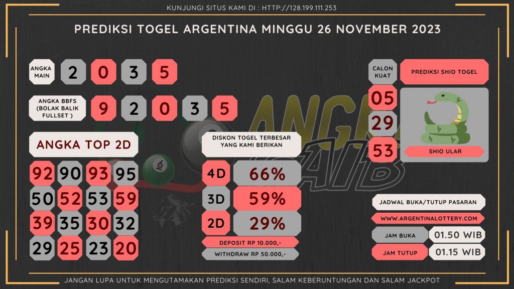 data argentiana 2023, prediksi argentina hari ini 2023, keluaran argentina 2023, pengeluaran argentina 2023, paito argentina 2023, prediksi togel argentina, bocoran angka argentina, bocoran argentina