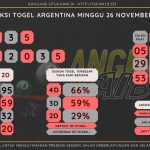 data argentiana 2023, prediksi argentina hari ini 2023, keluaran argentina 2023, pengeluaran argentina 2023, paito argentina 2023, prediksi togel argentina, bocoran angka argentina, bocoran argentina