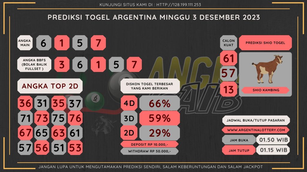 data argentiana 2023, prediksi argentina hari ini 2023, keluaran argentina 2023, pengeluaran argentina 2023, paito argentina 2023, prediksi togel argentina, bocoran angka argentina, bocoran argentina