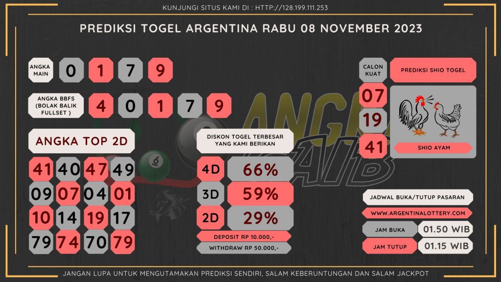 data argentiana 2023, prediksi argentina hari ini 2023, keluaran argentina 2023, pengeluaran argentina 2023, paito argentina 2023, prediksi togel argentina, bocoran angka argentina, bocoran argentina