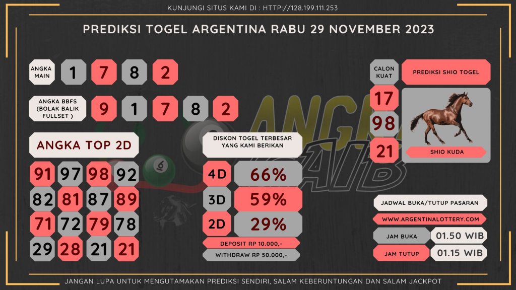 data argentiana 2023, prediksi argentina hari ini 2023, keluaran argentina 2023, pengeluaran argentina 2023, paito argentina 2023, prediksi togel argentina, bocoran angka argentina, bocoran argentina