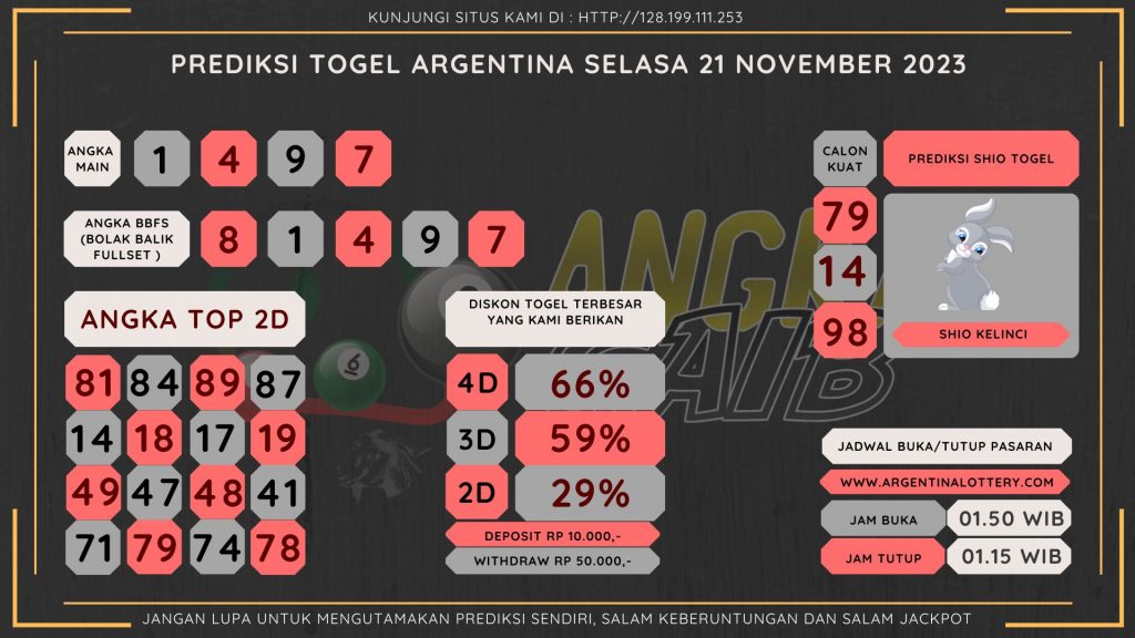 data argentiana 2023, prediksi argentina hari ini 2023, keluaran argentina 2023, pengeluaran argentina 2023, paito argentina 2023, prediksi togel argentina, bocoran angka argentina, bocoran argentina