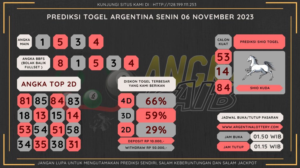 data argentina 2023, prediksi argentina hari ini 2023, keluaran argentina 2023, pengeluaran argentina 2023, paito argentina 2023, prediksi togel argentina, bocoran angka argentina, bocoran argentina