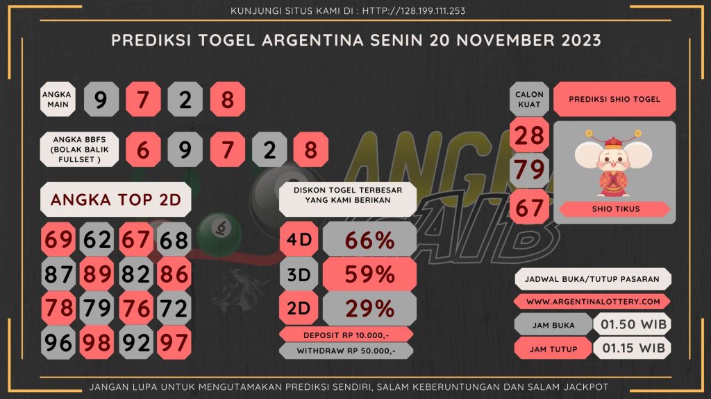 data argentiana 2023, prediksi argentina hari ini 2023, keluaran argentina 2023, pengeluaran argentina 2023, paito argentina 2023, prediksi togel argentina, bocoran angka argentina, bocoran argentina