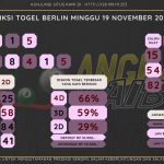 data berlin 2023, prediksi berlin hari ini 2023, keluaran berlin 2023, pengeluaran berlin 2023, paito berlin 2023, prediksi togel berlin, bocoran angka berlin, bocoran berlin